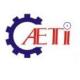 Aeti Power Systems and Controls Limited logo